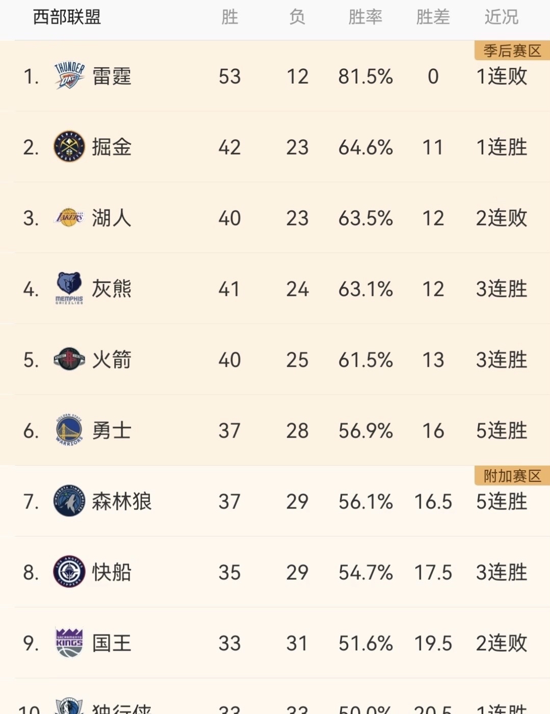 爱游戏官方网站-关于勇士王牌球员创赛季得分新高，媒体热捧，具有浏览.的信息-爱游戏官方网站